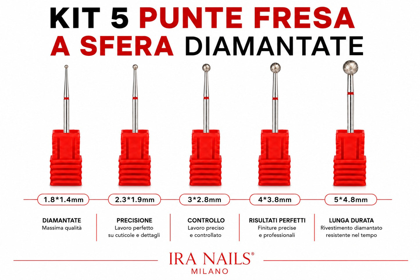 Kit 5 Punte Fresa a Sfera Diamantate – Dry Manicure Professionale